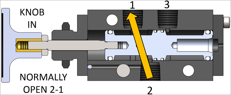 NOP21