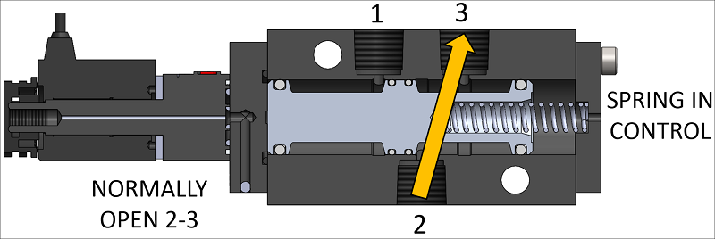 NOP23